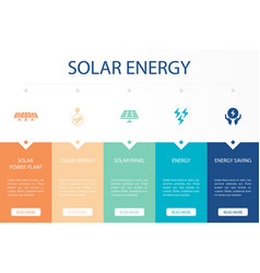 Solar Power Plant Clean Energy Panel