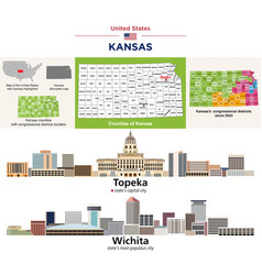 Kansass Counties Map And Congressional Districts