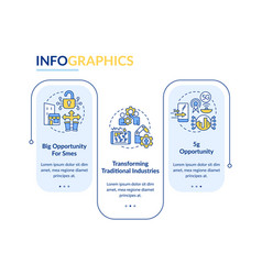 Provide Iot In Business Rectangle Infographic