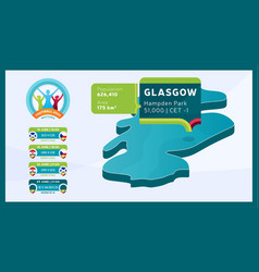 Isometric Scotland Country Map Tagged In Glasgow