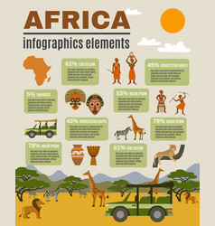 Africa Infographic Set