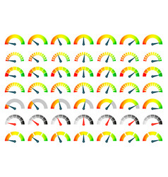 Gauge Meter Rating Scale Bar Indicator With Arrow