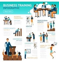 Horizontal banners of business training Royalty Free Vector