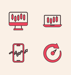 Set Digital Speed Meter Stocks Market Growth