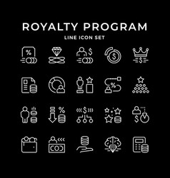 Set Line Icons Royalty Program