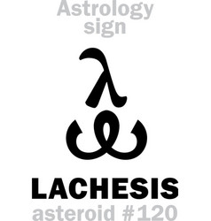 Astrology Asteroid Lachesis