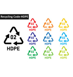 Hdpe Plastic Recycling Code Icon Set