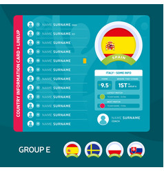 Spain Group E Football 2020 Tournament Final