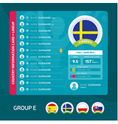 Sweden Group E Football 2020 Tournament Final