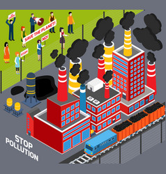 Humans Against Industrial Pollution