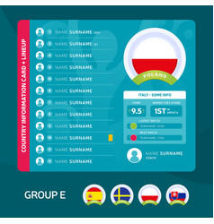 Poland Group E Football 2020 Tournament Final