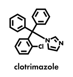 Clotrimazole Antifungal Drug Molecule Used