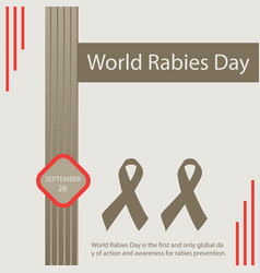 World Rabies Day