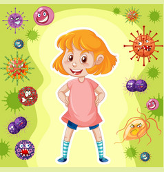 A Girl Surrounded By Germs Background