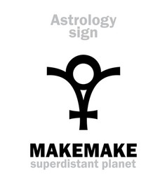 Astrology Planet Makemake