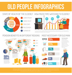 Aging People Life Flat Infographic Banner