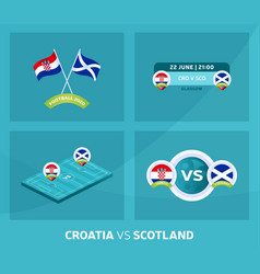 Croatia Vs Scotland Match Set Football 2020