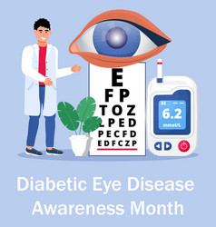 Diabetic Eye Disease Awareness Month Concept