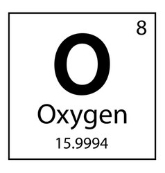 Oxygen A Chemical Element Of The Periodic Table