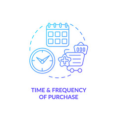 Purchase Time And Frequency Concept Icon