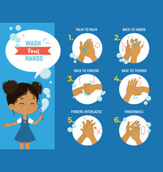 How To Wash Your Hands Step Poster Infographic