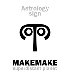 Astrology Planet Makemake