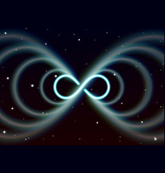 Magic Lemniscate Symbol Infinity Or Sideways