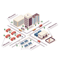 Smart City Concept 3d Isometric Web Infographic