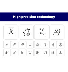 High Precision Technology