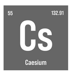 Caesium Cs Periodic Table Element