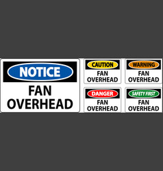 Caution Sign Fan Overhead