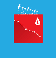 Oil Price Falling Down Graph