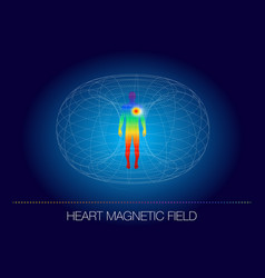 Heart Magnetic Field Table