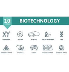 Biotechnology Icon Set Monochrome Simple