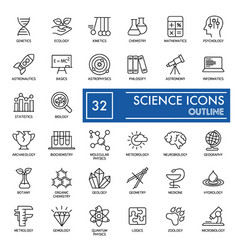 Science Icons Set Education And Knowledge