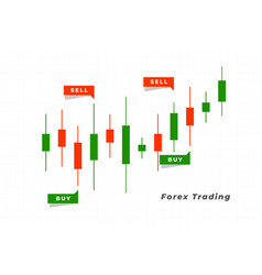 Candle Stick Forex Trading Chart Background For