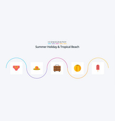 Beach Flat 5 Icon Pack Including Dessert