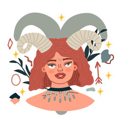 Aries Zodiac Sign Horoscope