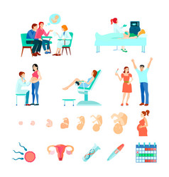 Midwifery Obstetrics Gestation Icon Set