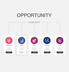 Innovation Growth Goal Strategy Value Icons