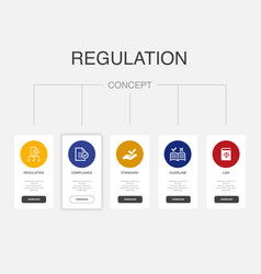 Regulation Compliance Standard Guideline Law