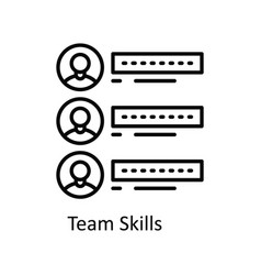 Team Skills