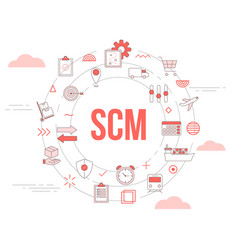 Scm Supply Chain Management Concept With Icon Set