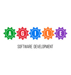 Agile Software Development Gears Concept