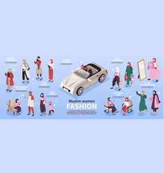 Muslim Women Fashion Infographics