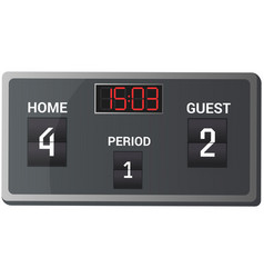 Led Scoreboard For Sport Games