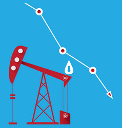 Oil Price Falling Down Graph