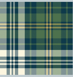 Tartan Plaid Pattern Background Blue Green Gold