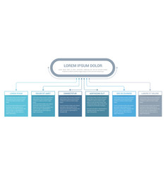 Flowchart With 6 Steps