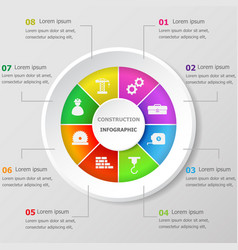 Construction Flow Chart Template